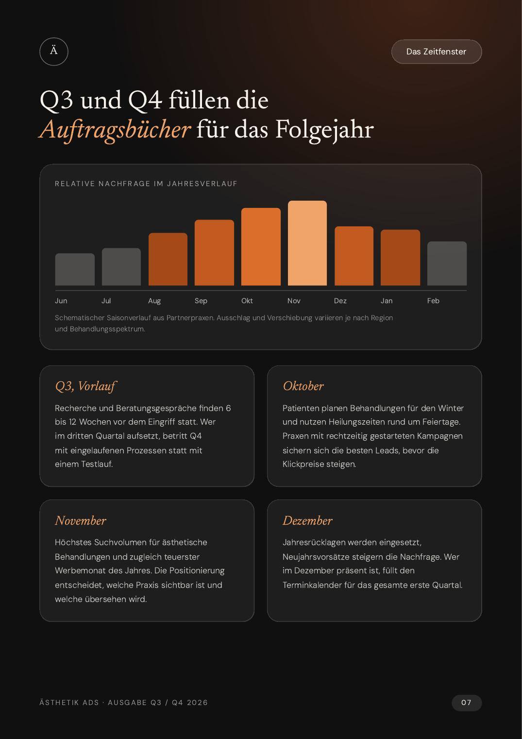Originalauszug aus dem Report: Seite 07 · Das Zeitfenster Q3 und Q4
